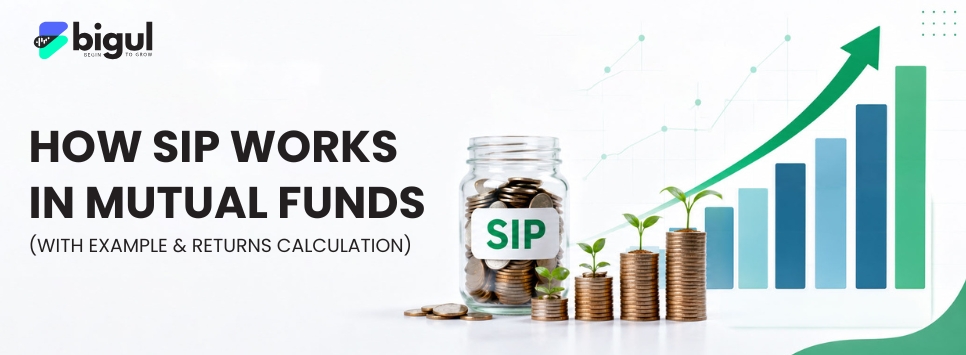 How SIP Works in Mutual Funds with Example and Returns Calculation